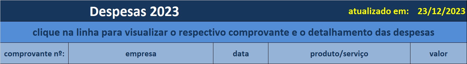 ...carregando...aguarde...